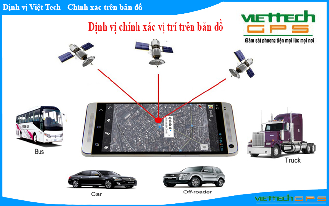 dinh-vi-chinh-xac-tren-ban-do