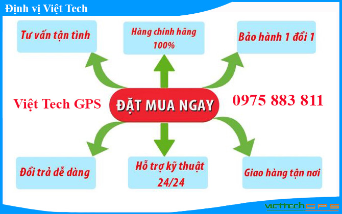 dinh-vi-o-to-viet-tech